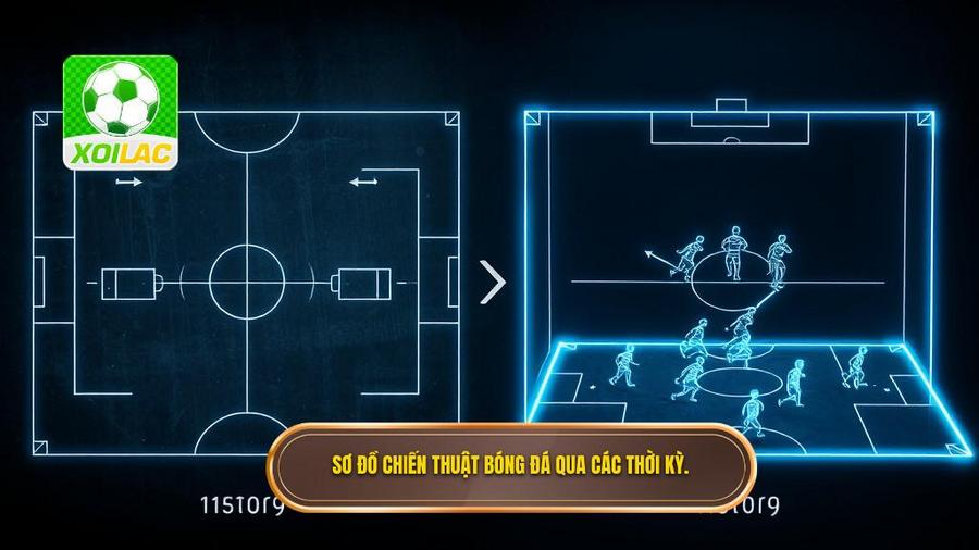 Chiến thuật Carlo Ancelotti: Đỉnh cao của sự linh hoạt và nghệ thuật quản trị 2 2. Phân tích sơ đồ chiến thuật qua các thời kỳ