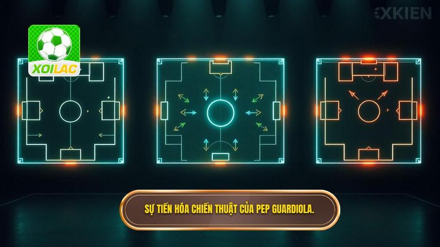 Chiến thuật Pep Guardiola: Sự Tiến Hóa Của Một Thiên Tài Và Di Sản Bóng Đánh Đương Đại 2 2. Sự tiến hóa của chiến thuật Pep Guardiola qua các thời kỳ