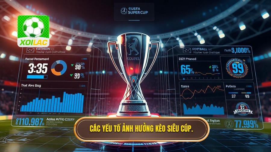 Kèo Siêu Cúp Châu Âu: Cẩm Nang Soi Kèo Và Phân Tích Chuyên Sâu Từ XÔI LẠC 3 Phân Tích Các Yếu Tố Ảnh Hưởng Đến Kèo Siêu Cúp Châu Âu